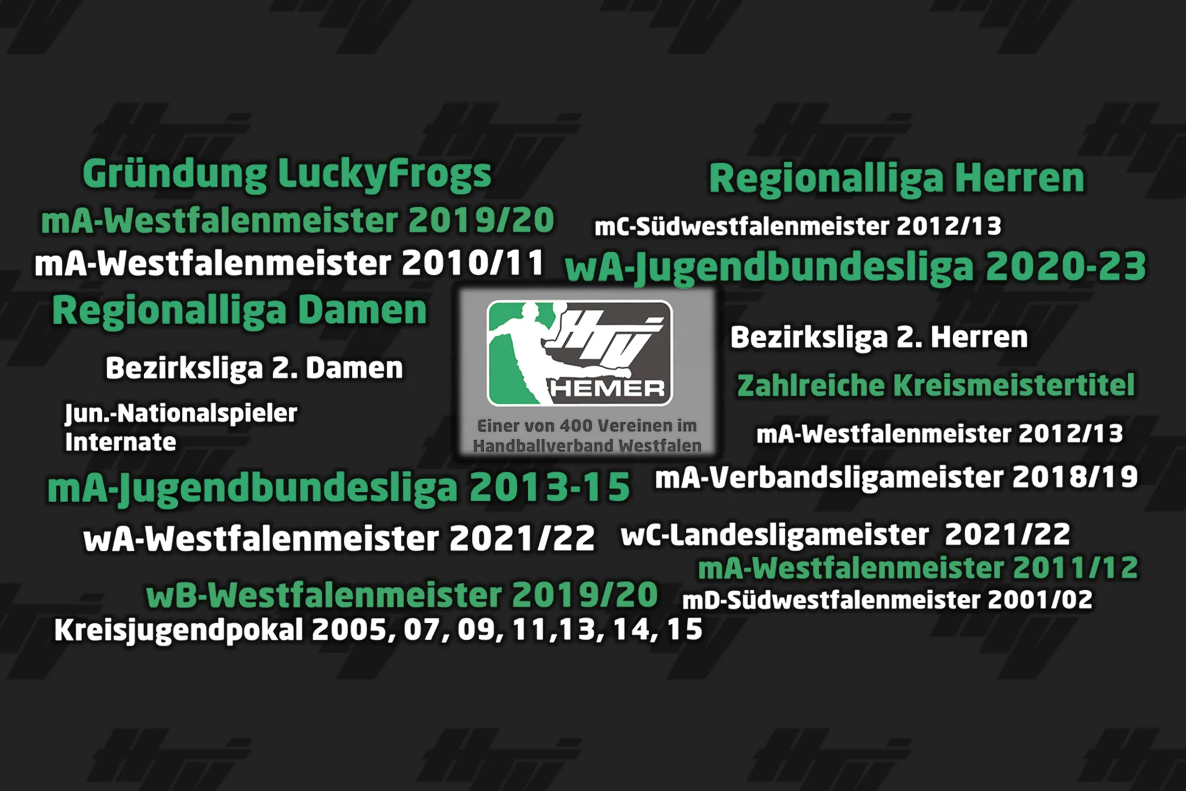 HTV-Erfolge ab 2000